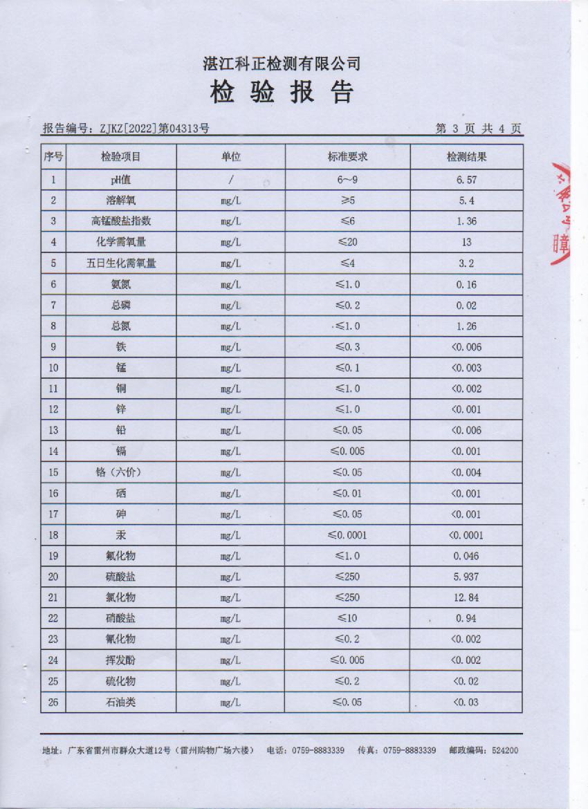 2022年4月大橋源水檢驗(yàn)報(bào)告3頁.jpg