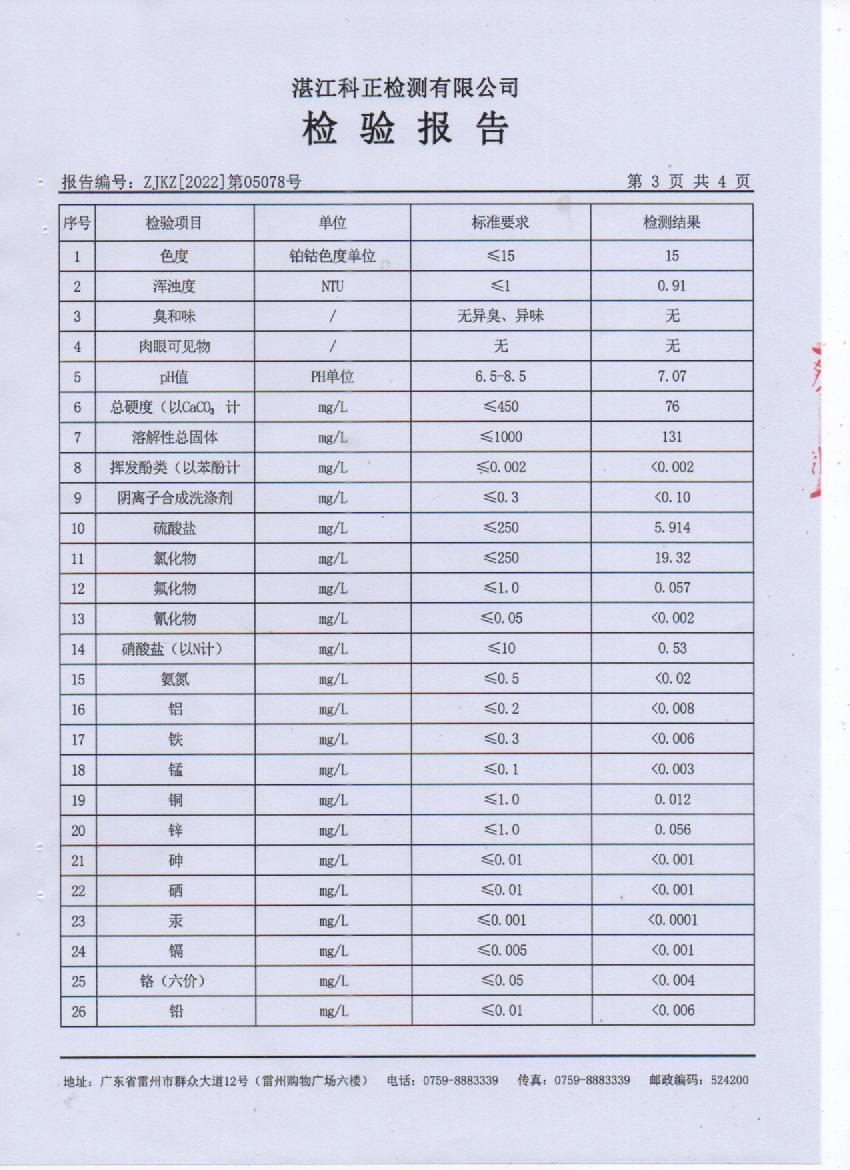 2022年5月城北管網(wǎng)水檢驗報告3頁.jpg