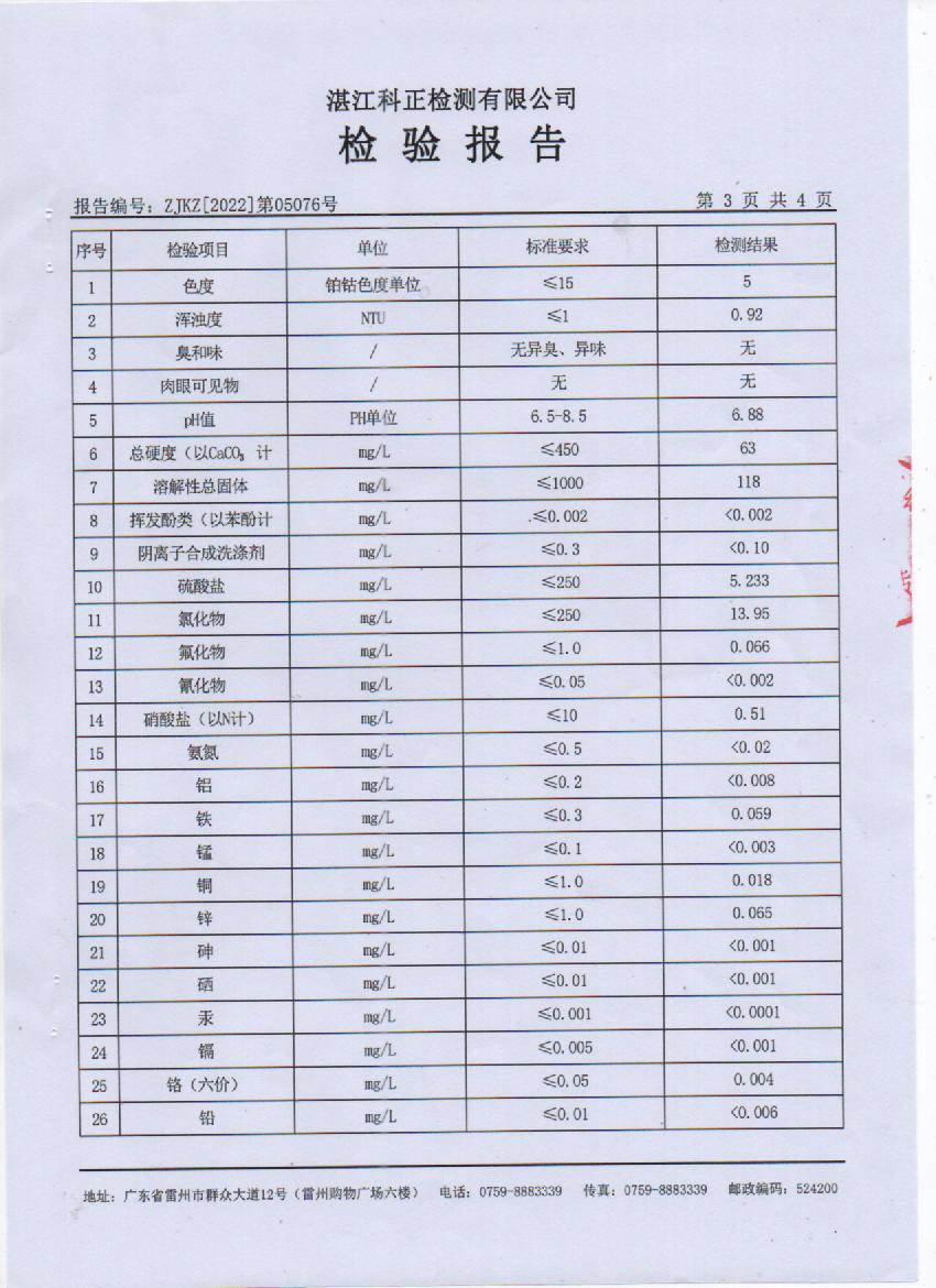 2022年5月大橋管網(wǎng)水檢驗報告3頁.jpg