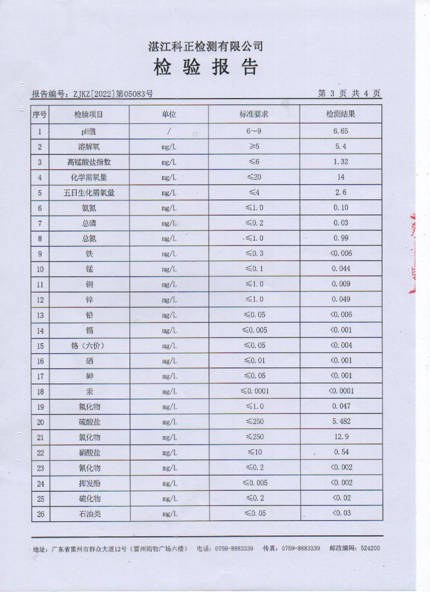 2022年5月城北源水檢驗報告3頁.jpg