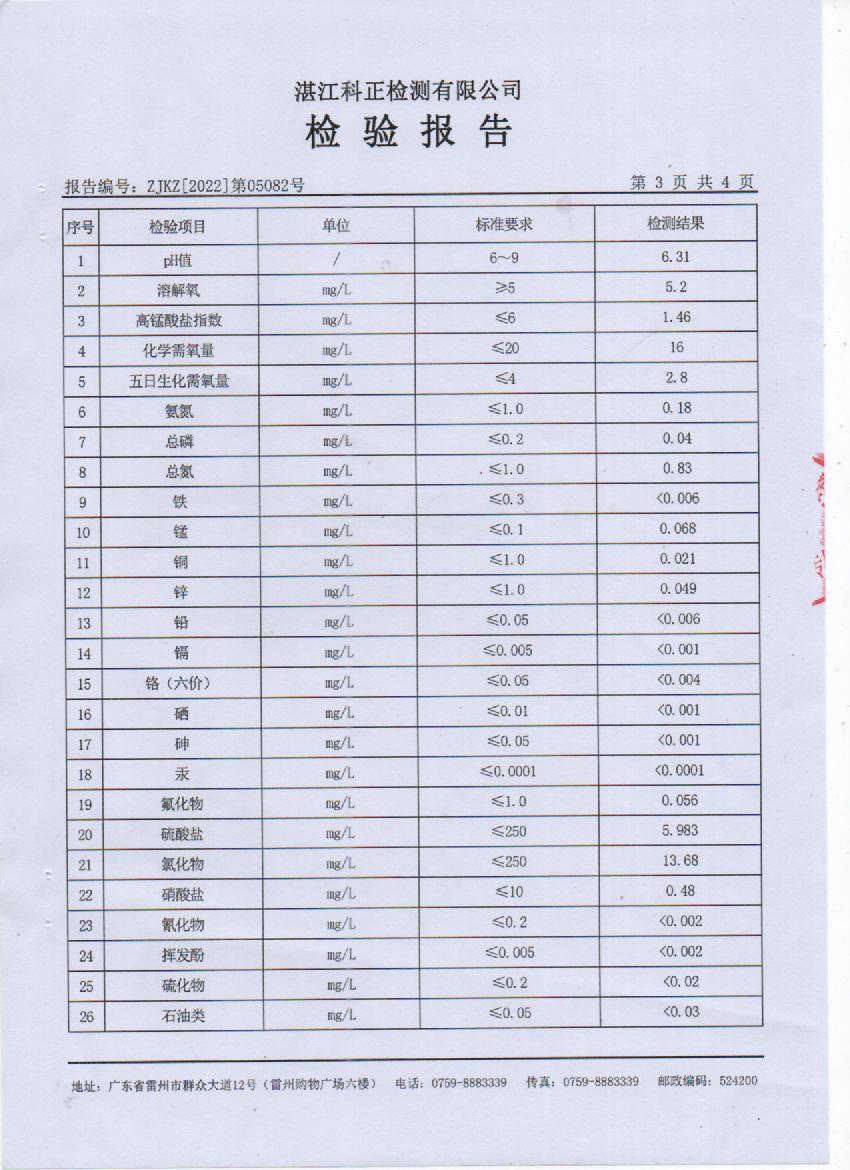 2022年5月大橋源水檢驗報告3頁.jpg