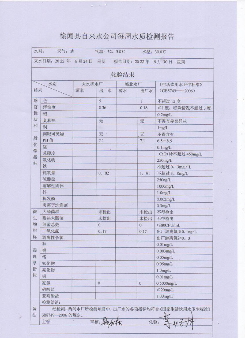 2022年6月第四周出廠水檢驗(yàn)報(bào)告.jpg