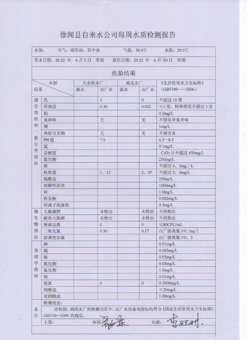 2022年6月第一周出廠水檢驗(yàn)報(bào)告.jpg