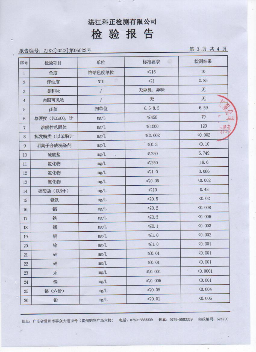 2022年6月城北出廠水檢驗(yàn)報(bào)告3頁.jpg