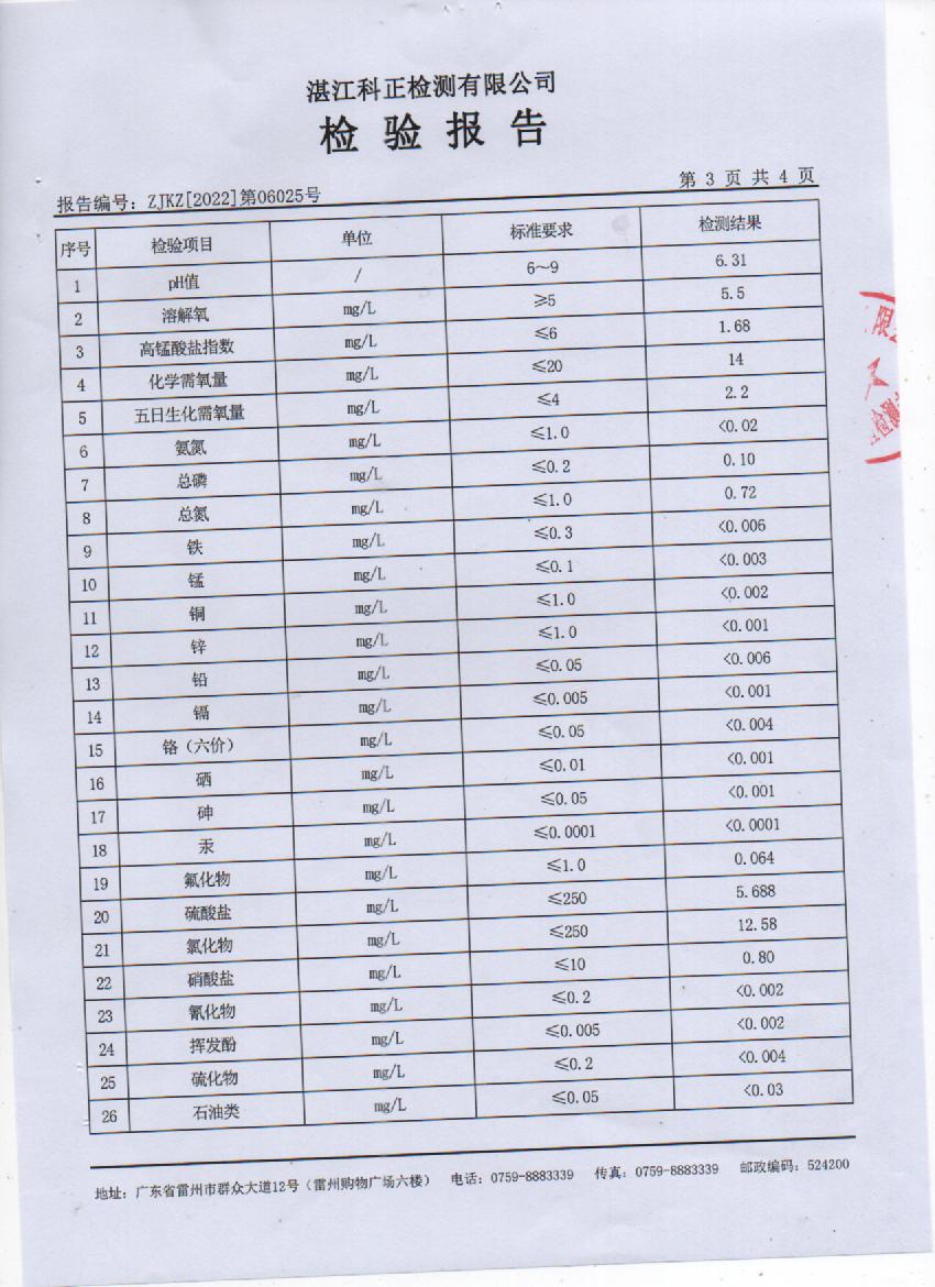 2022年6月三陽橋水庫檢驗(yàn)報(bào)告3頁.jpg