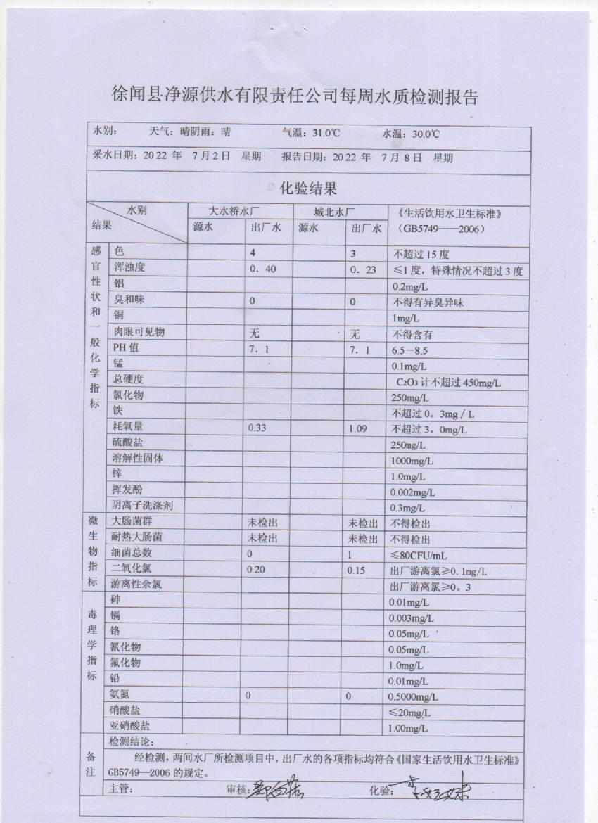 2022年7月第一周水質檢驗報告.jpg