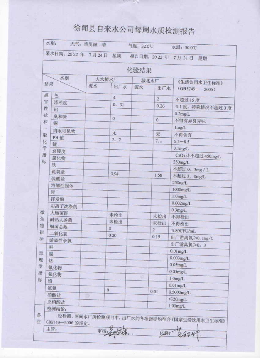 2022年7月份第四周水質檢驗報告.jpg