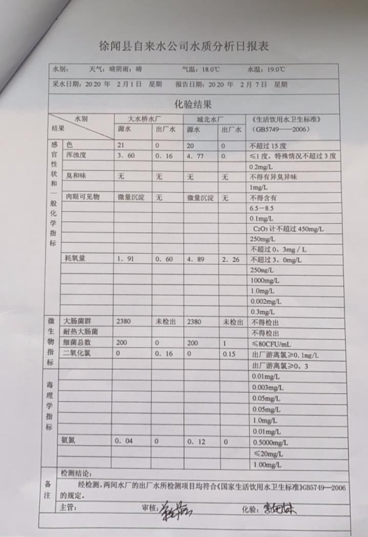 2020年2月第1周水質(zhì)檢驗(yàn)報(bào)告.jpg