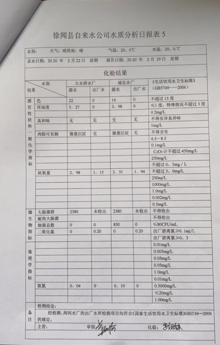 2020年2月第4周水質(zhì)檢驗(yàn)報(bào)告.jpg