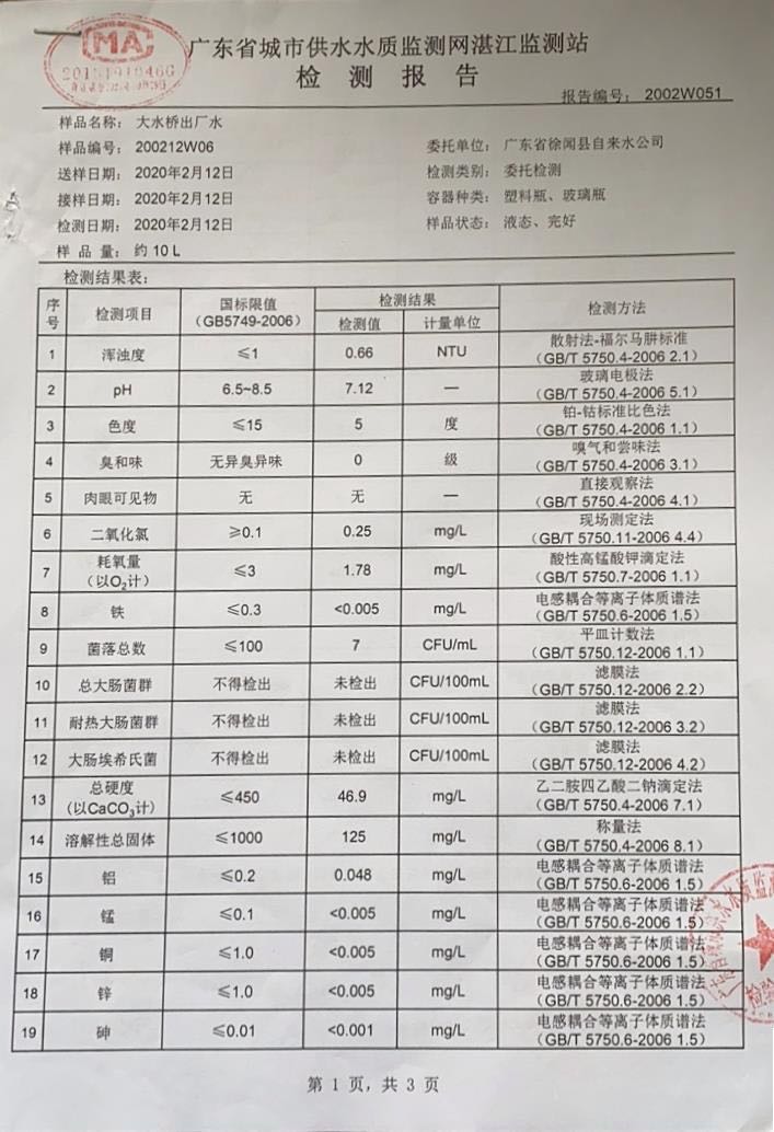 2020年2月份大橋出廠水檢驗(yàn)報(bào)告1頁(yè).jpg