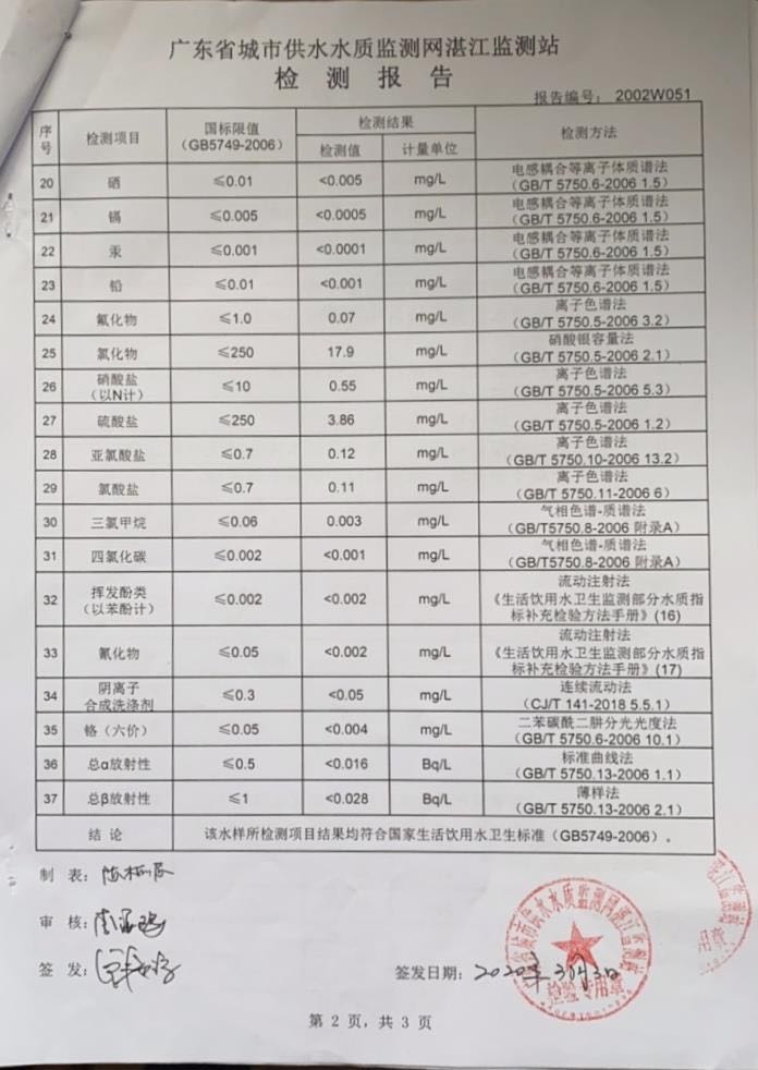 2020年2月份大橋出廠水檢驗(yàn)報(bào)告2頁(yè).jpg