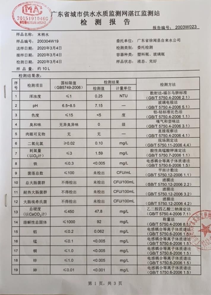 2020年3月份管網(wǎng)水檢驗(yàn)報(bào)告1頁.jpg