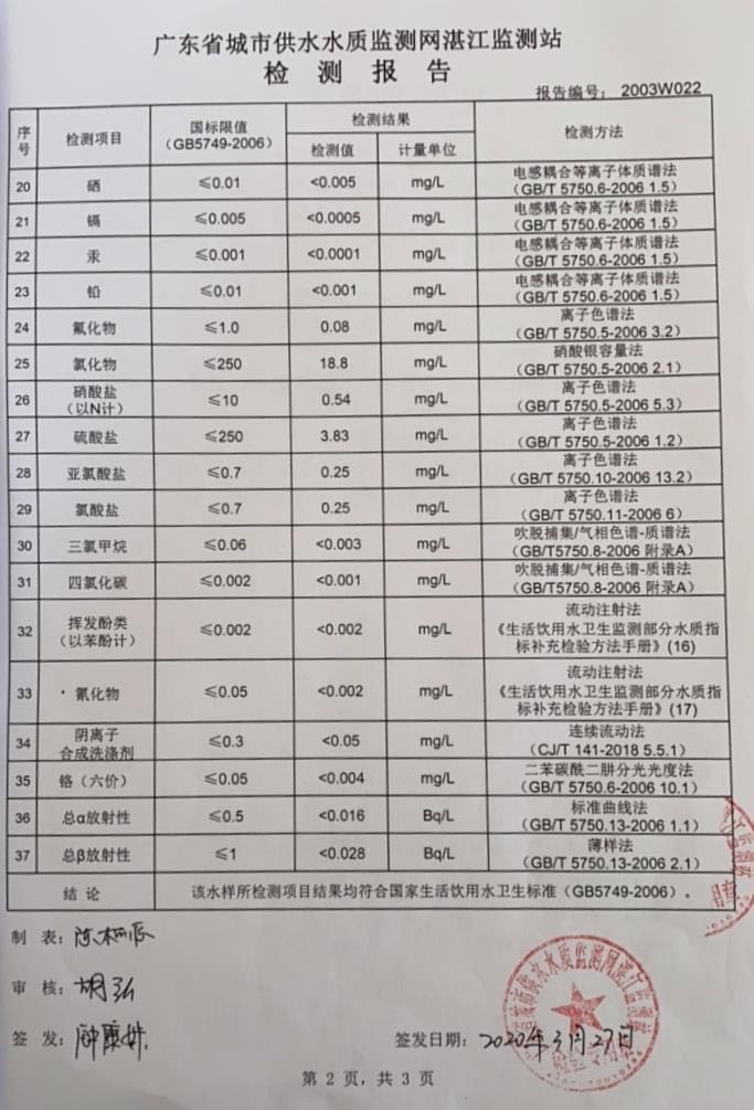 2020年3月份城北出廠水檢驗報告2頁.jpg