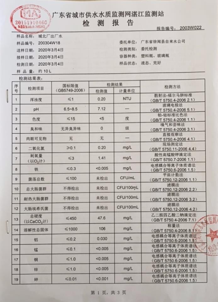 2020年3月份城北出廠水檢驗報告1頁.jpg