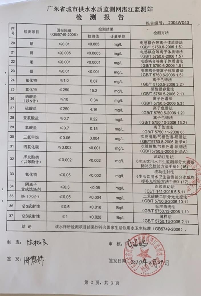 2020年4月份大橋出廠水檢測報告2頁.jpg