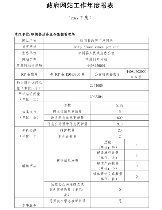 政務(wù)微信截圖_16738360939730.png