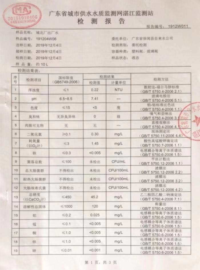 2019年12月份城北出廠水檢驗(yàn)報(bào)告1頁(yè).jpg