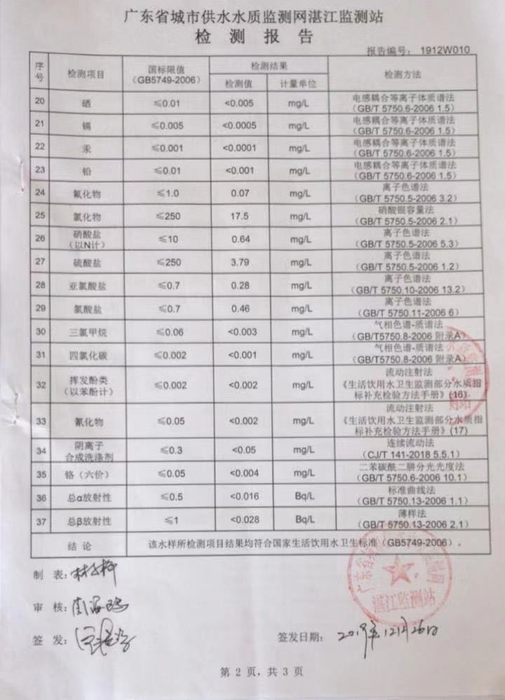 2019年12月份大橋出廠水檢驗報告2頁.jpg