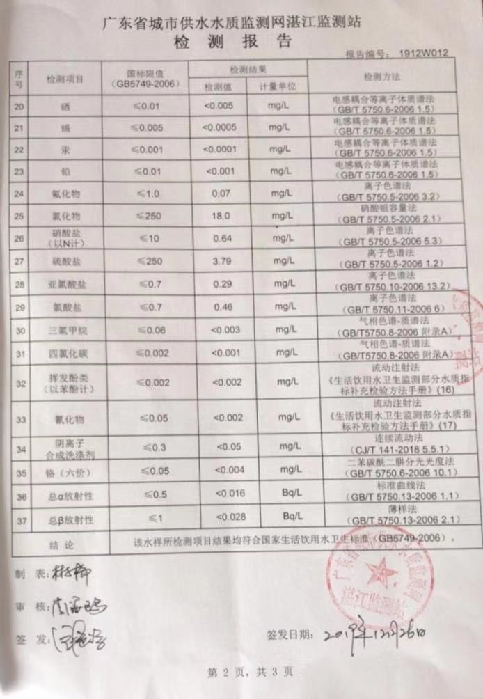 2019年12月份管網(wǎng)水2頁.jpg