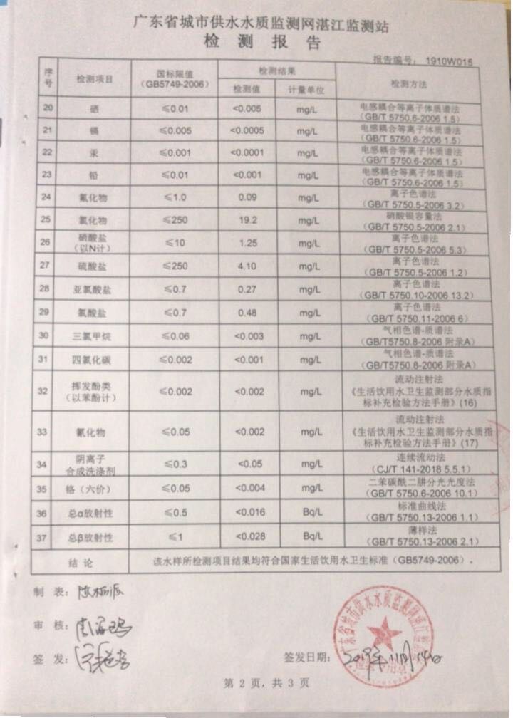 10月份城北出廠水2頁.jpg