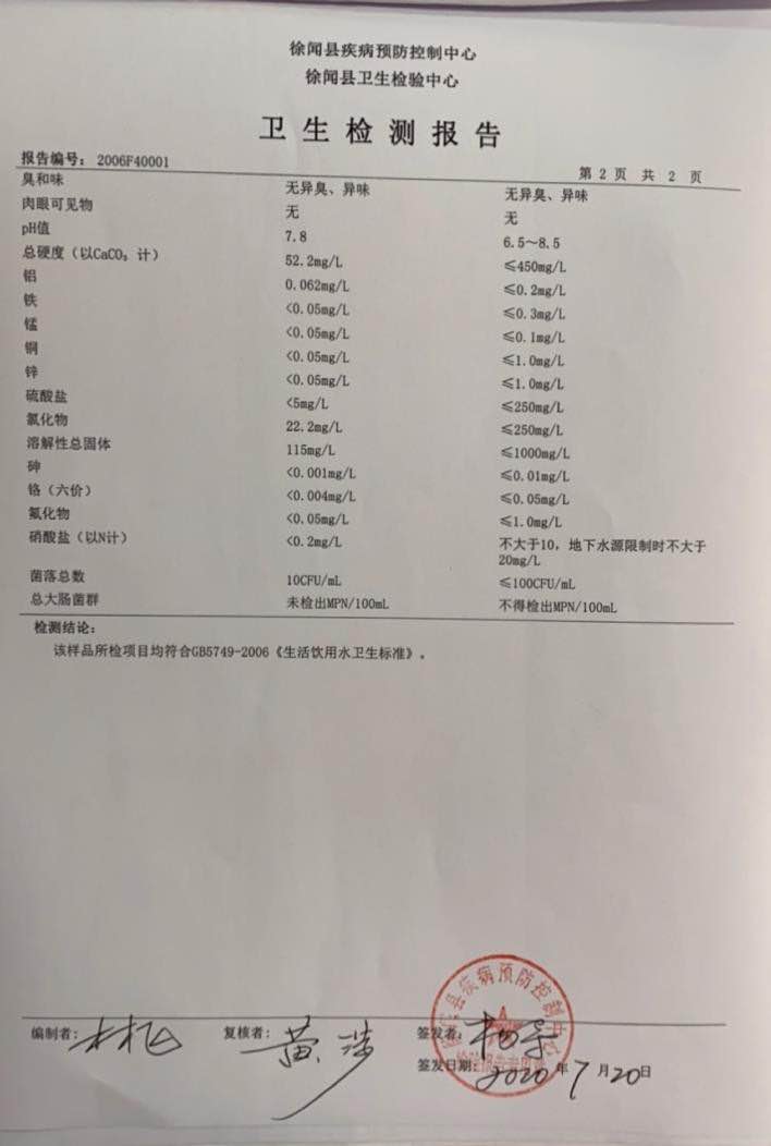 2020年6月管網水1.3.jpg