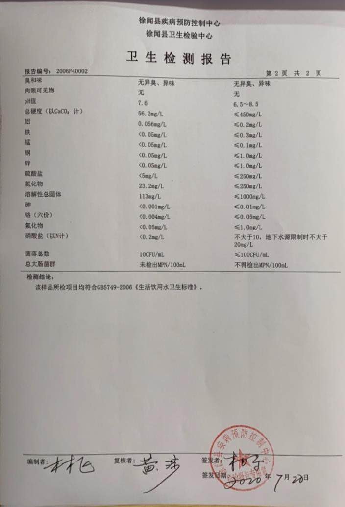 2020年6月管網水2.3.jpg
