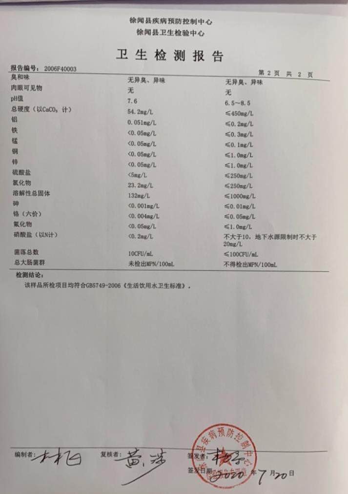 2020年6月管網水3.3.jpg