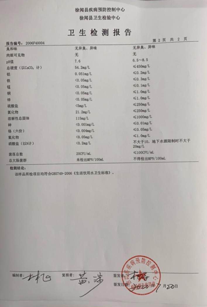 2020年6月管網水4.3.jpg