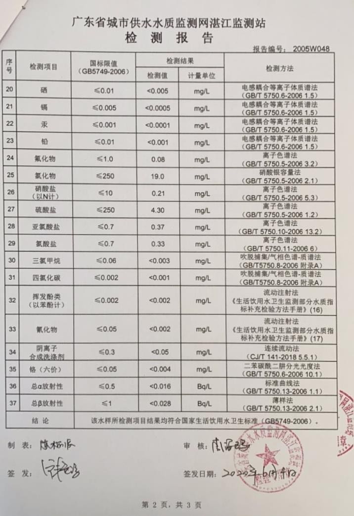 2020年5月份城北出廠水檢驗(yàn)報(bào)告2頁(yè).jpg