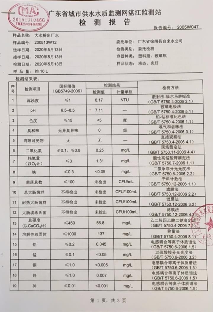 2020年5月份大橋出廠水檢驗(yàn)報(bào)告1頁(yè).jpg