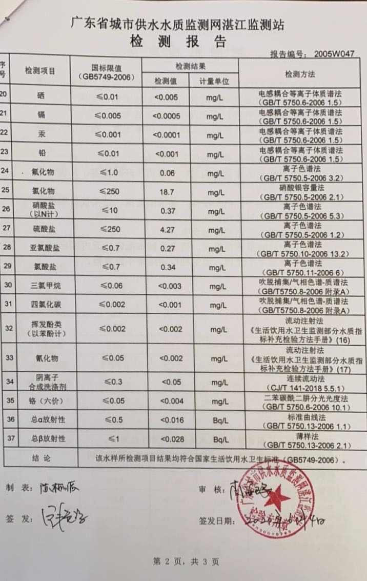 2020年5月份大橋出廠水檢驗(yàn)報(bào)告2頁(yè).jpg