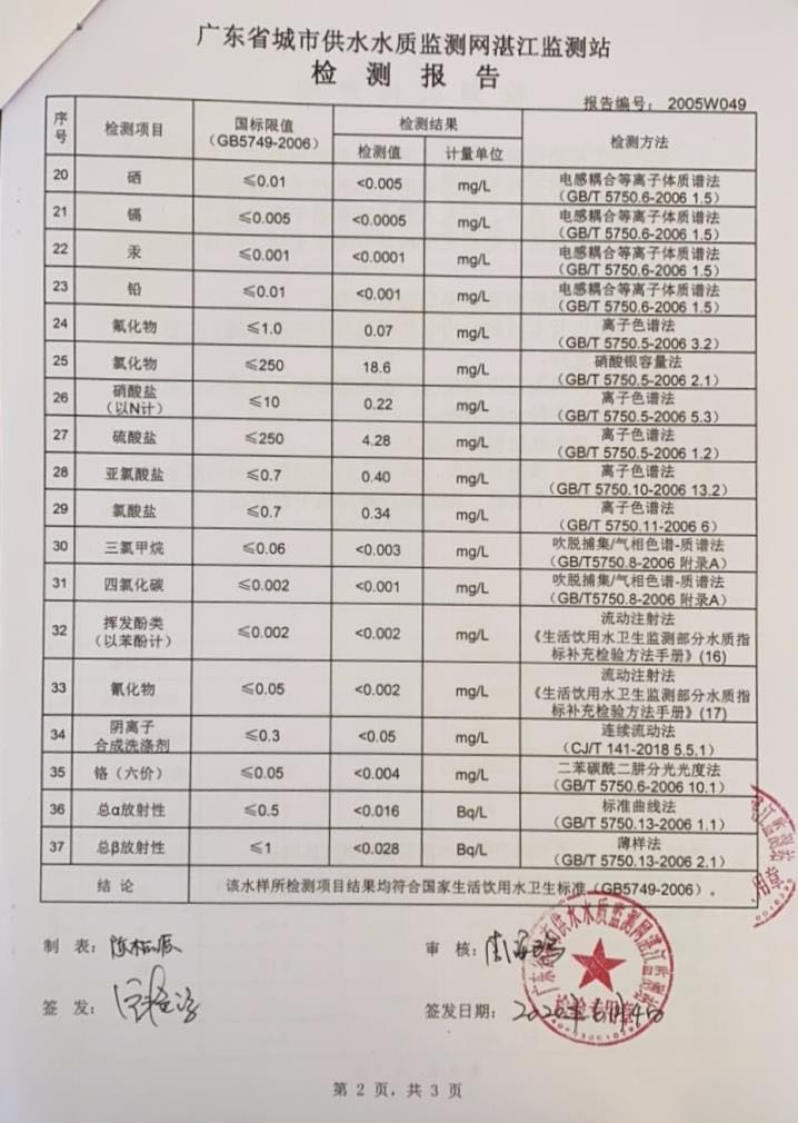 2020年5月份管網(wǎng)水檢驗報告2頁.jpg