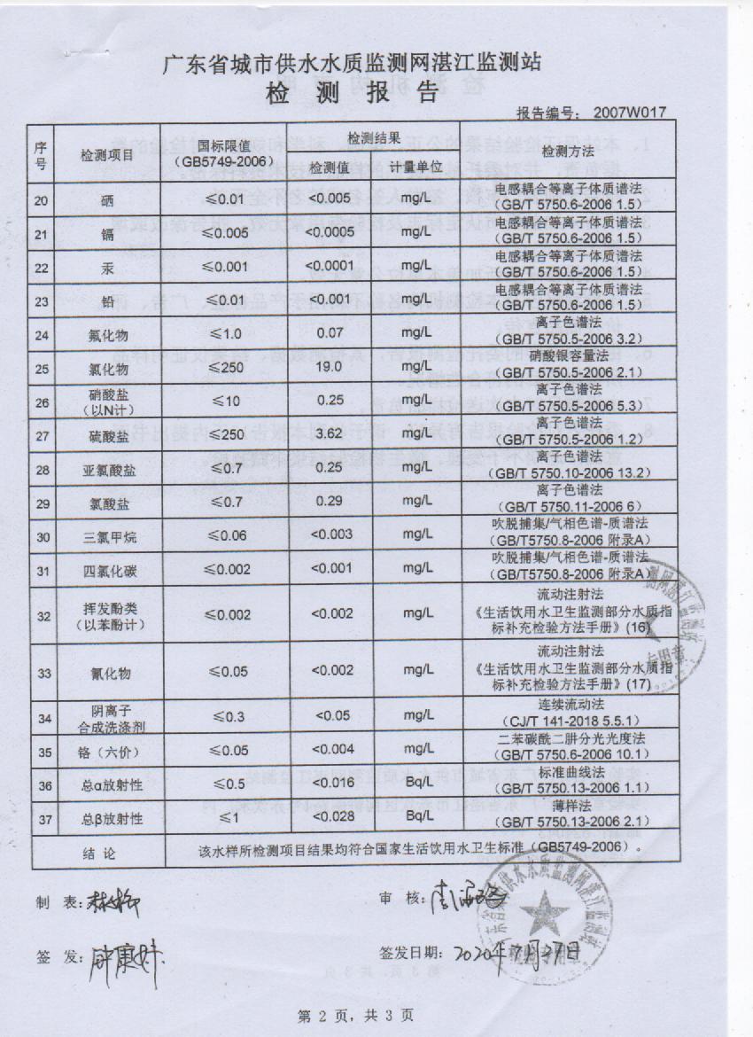 2020年7月城北出廠(chǎng)水檢測(cè)報(bào)告2頁(yè).jpg