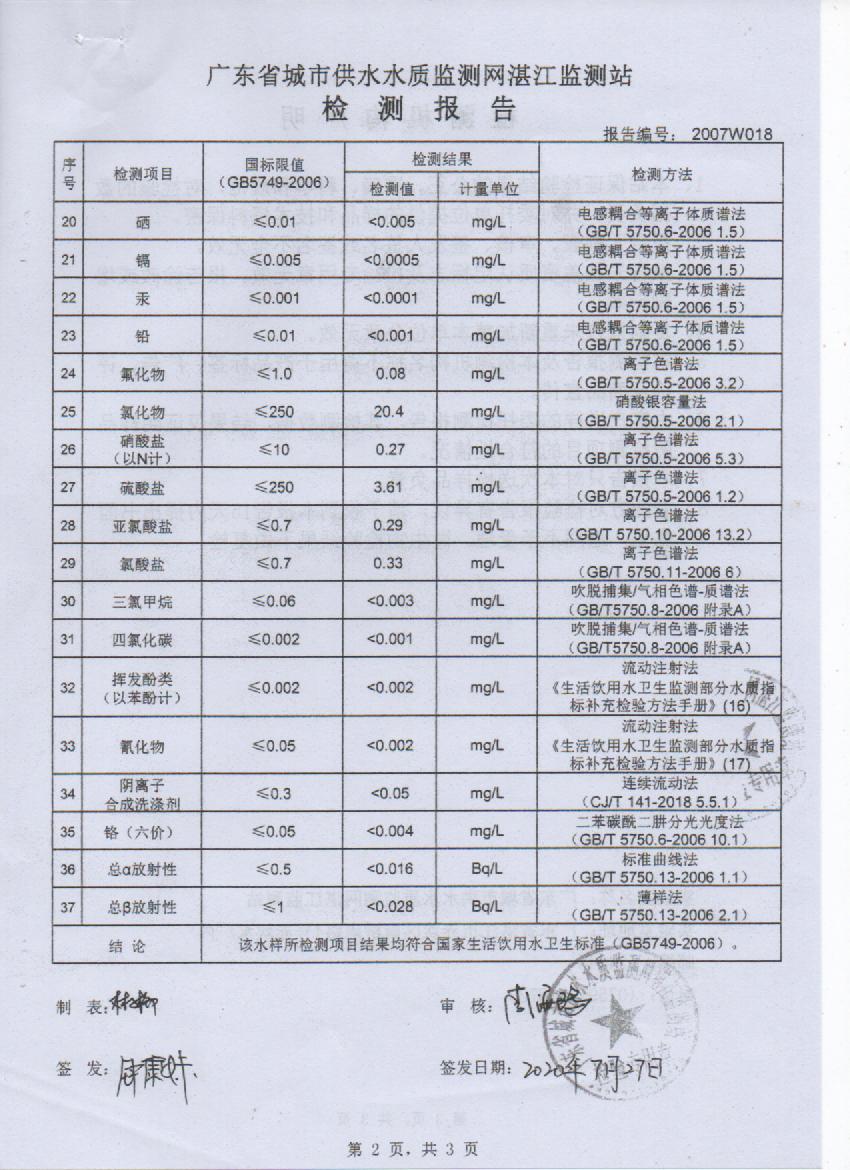 2020年7月管網(wǎng)水檢測報(bào)告2頁.jpg