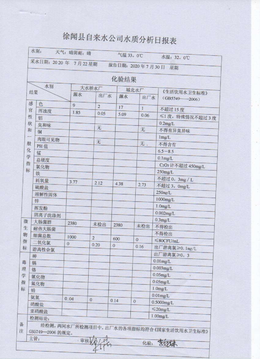 2020年7月第4周檢測(cè)報(bào)告.jpg