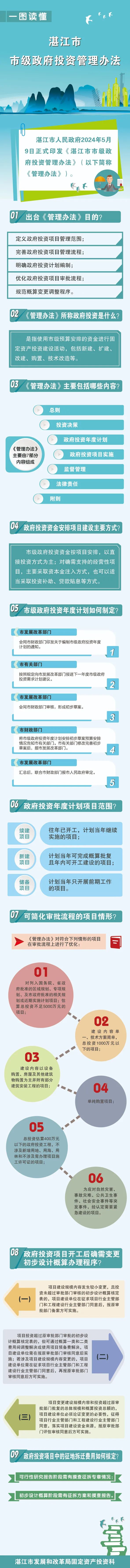 政策解讀.jpg