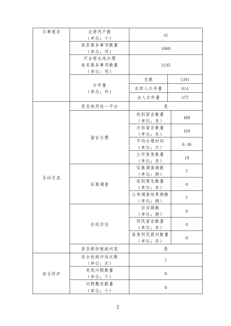 report_tb_4408250001 (1)_2.png