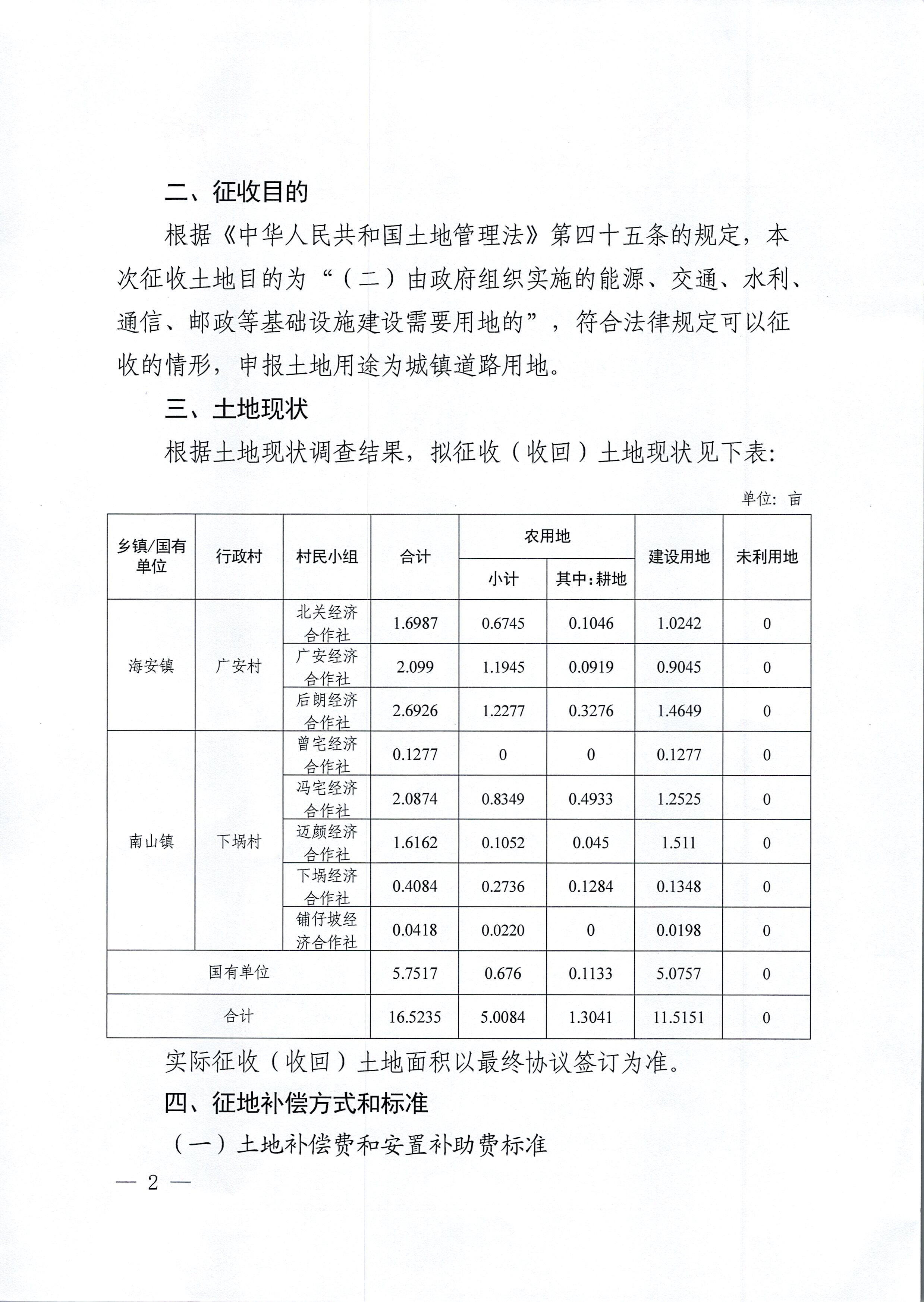 （網(wǎng)絡(luò)公示稿）瓊州海峽一體化高質(zhì)量發(fā)展示范區(qū)徐聞片區(qū)（配套道路擴(kuò)建工程）征44地補(bǔ)償安置方案公告_頁面_2.jpg