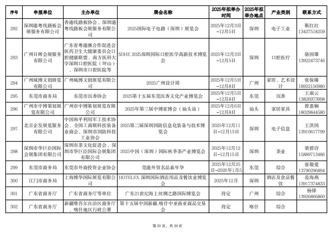 2025 年“粵貿(mào)全國” 活動目錄1.jpg