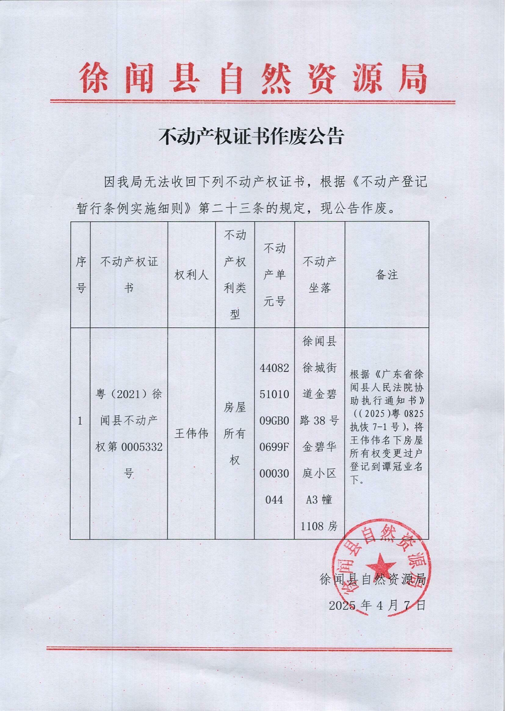 20250407不動(dòng)產(chǎn)權(quán)證書作廢公告（王偉偉）_00.png