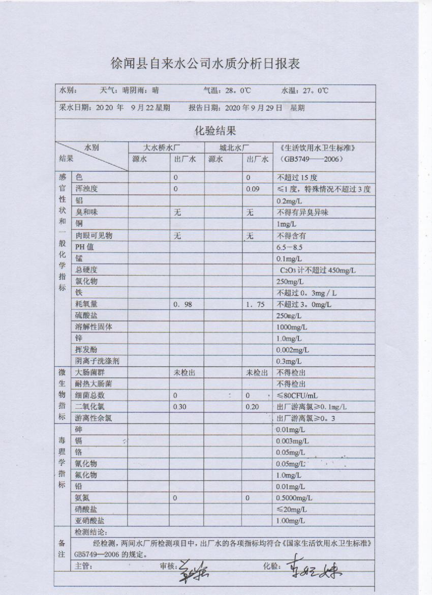 2020年9月份第4周出廠水檢測(cè)報(bào)告.jpg