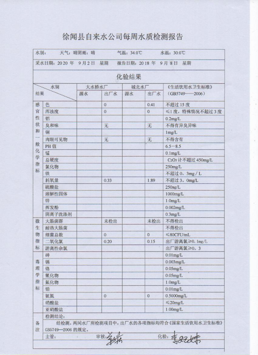 2020年9月份第1周出廠水檢測(cè)報(bào)告.jpg