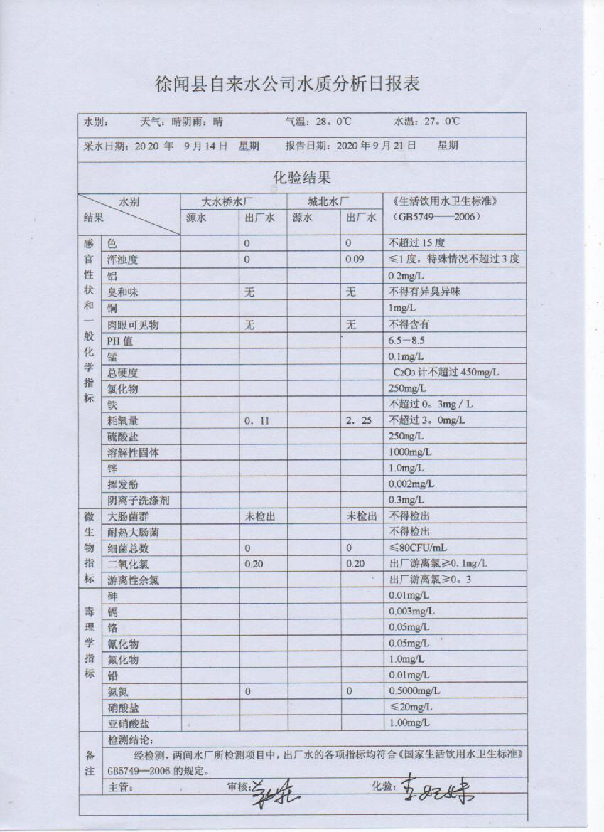 2020年9月份第3周出廠水檢測(cè)報(bào)告.jpg