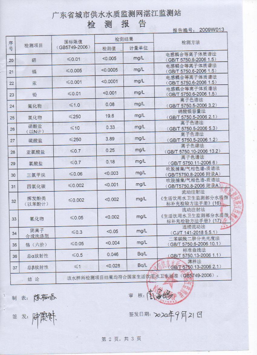 2020年9月管網(wǎng)水檢測(cè)報(bào)告2.jpg