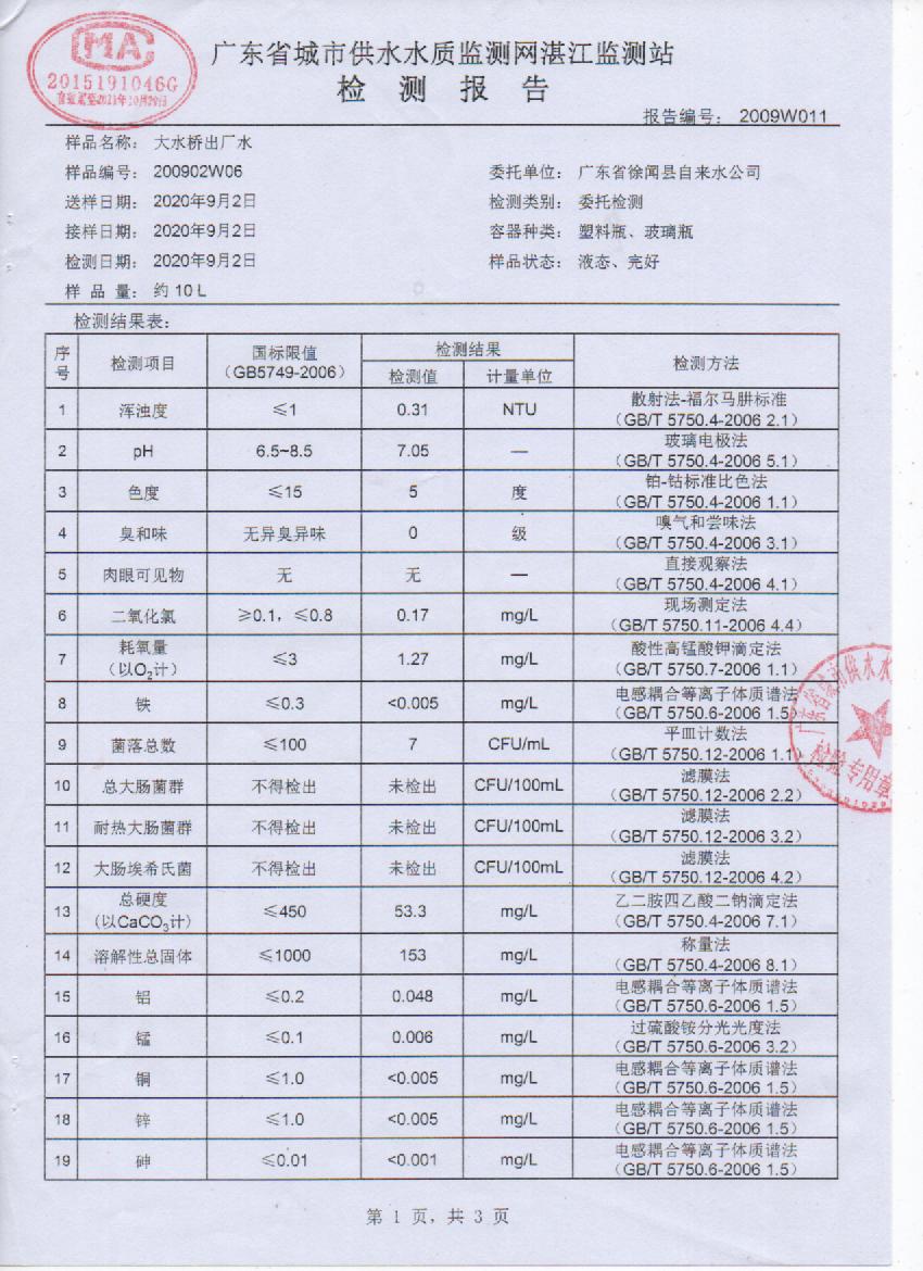 2020年9月大橋出廠水檢測報(bào)告1.jpg