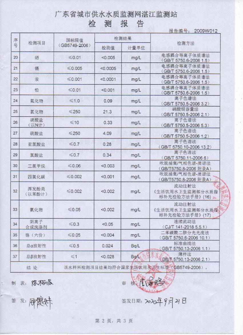 2020年9月城北出廠水檢測(cè)報(bào)告2.jpg