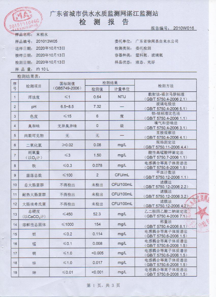 2020年10月份管網(wǎng)水檢測報告1.jpg