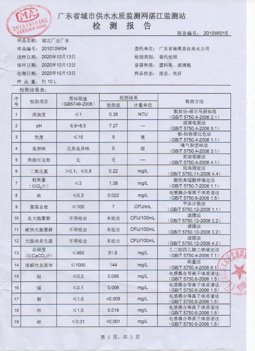 2020年10月份城北出廠水檢測報告1.jpg