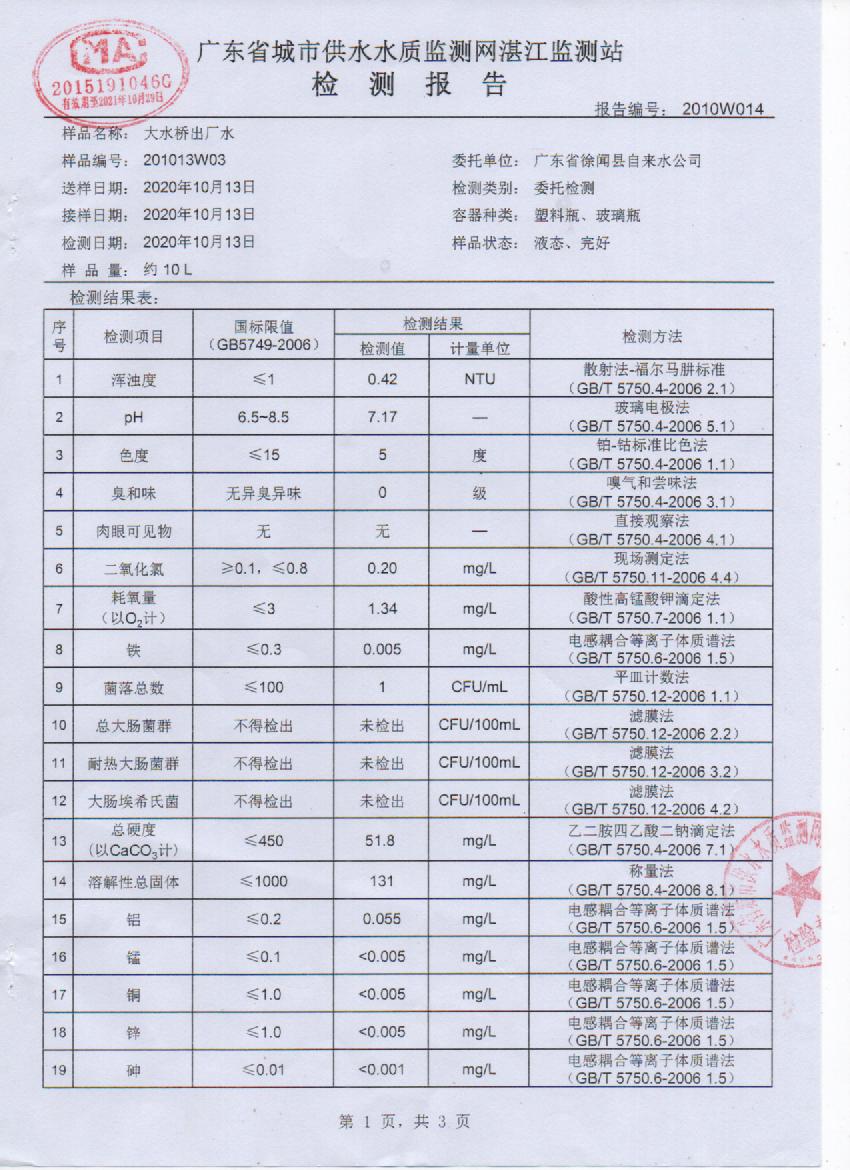 2020年10月份大橋出廠水檢測(cè)報(bào)告1.jpg