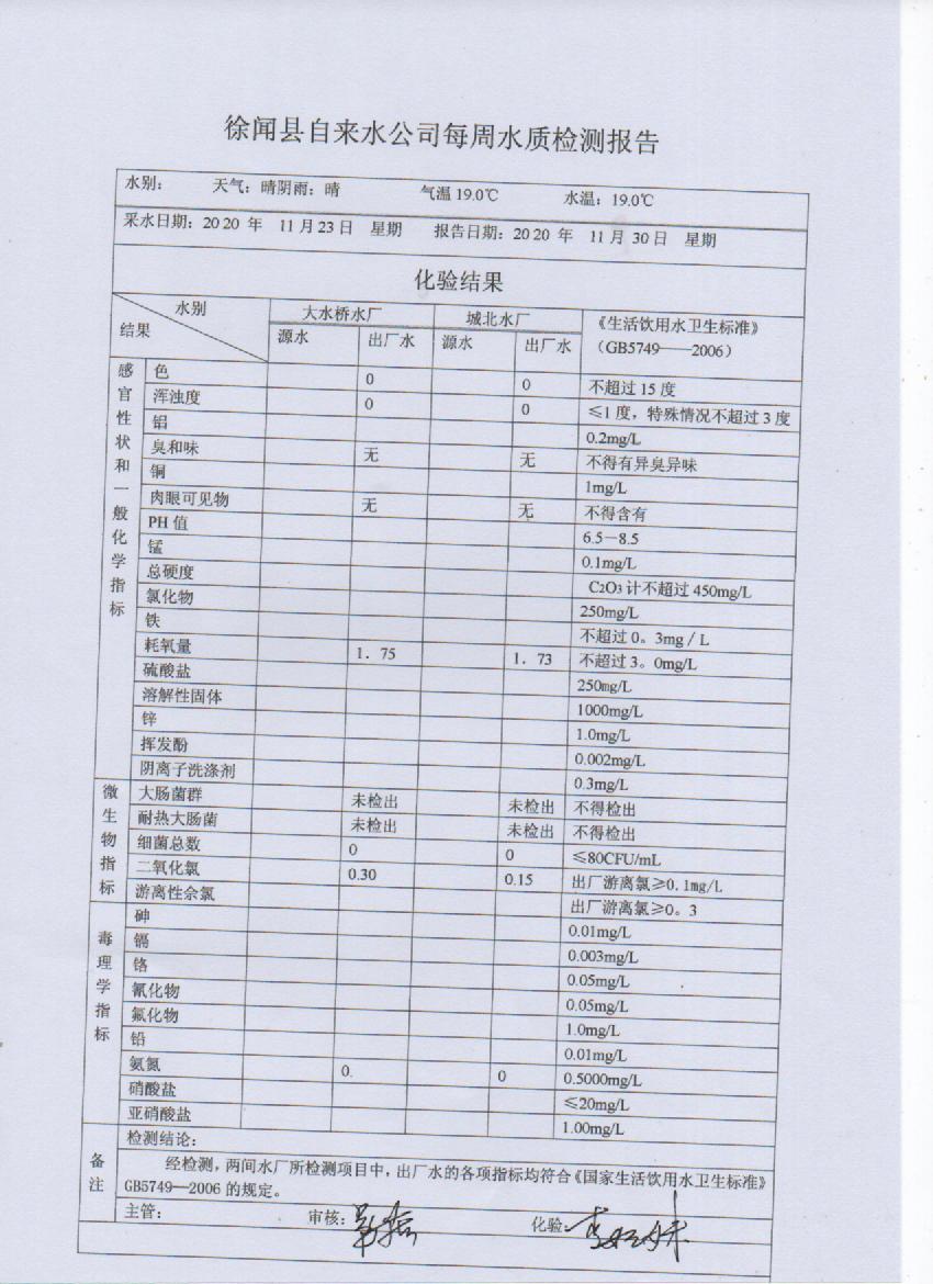 2020年11月份第四周出廠水檢測報(bào)告.jpg